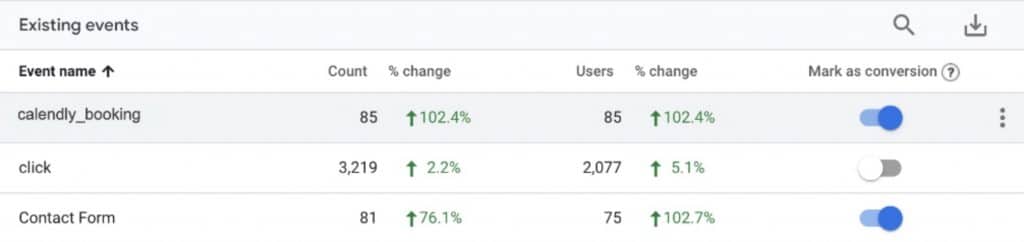 screenshot of ga4 events configuration settings