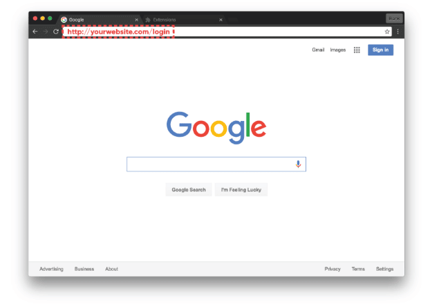 Log In with Direct Link or URL an example of typing in a direct link or url to log into WordPress diagram